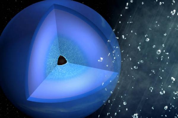 photo of Uh oh, scientists know how those diamonds got in Uranus, and they're telling everyone! image