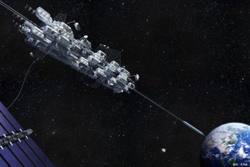 photo of Japanese company plans to have working space elevator by 2050 image