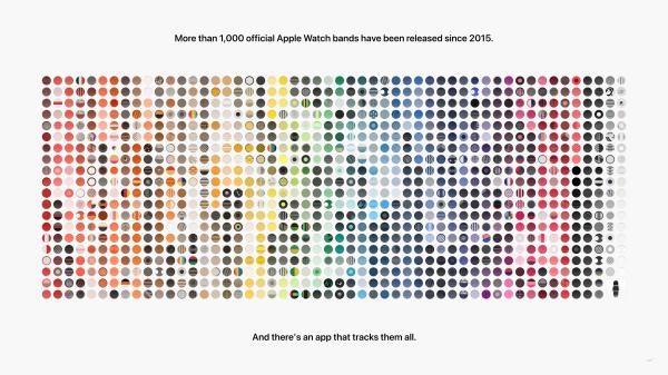 More Than 1,000 Apple Watch Bands Have&hellip;