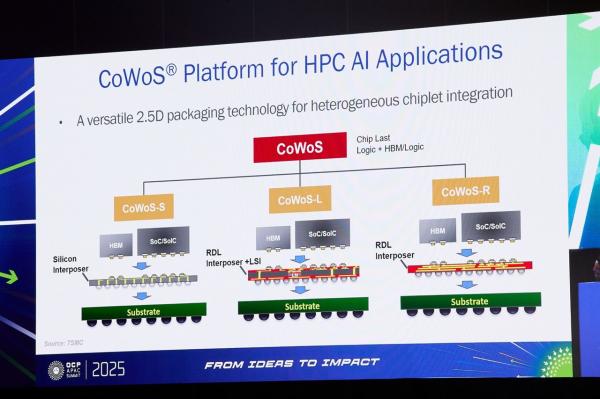 AI accelerator shipments are set to turn&hellip;