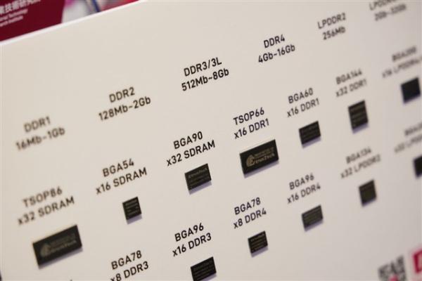 Memory innovation demand urgent as…