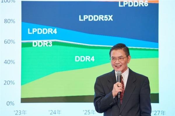 Nanya Technology's April revenue soars,&hellip;