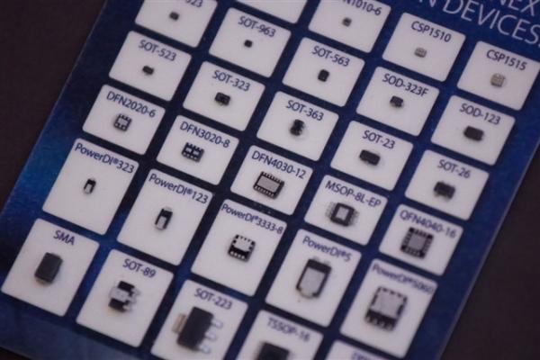 AI servers squeeze MOSFET supply while…