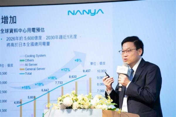 ITRI, tech execs tackle AI power and&hellip;