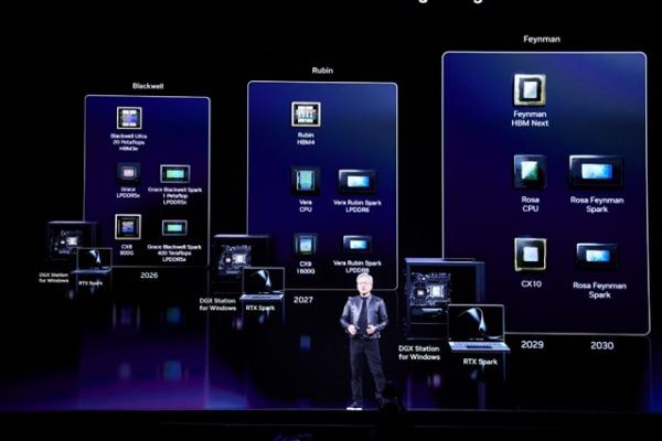 Nvidia Feynman pushes TSMC A16 and CPO&hellip;