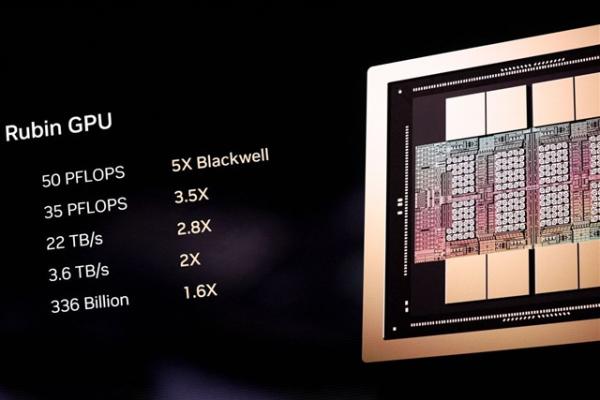 Nvidia reportedly shifts Rubin Ultra…
