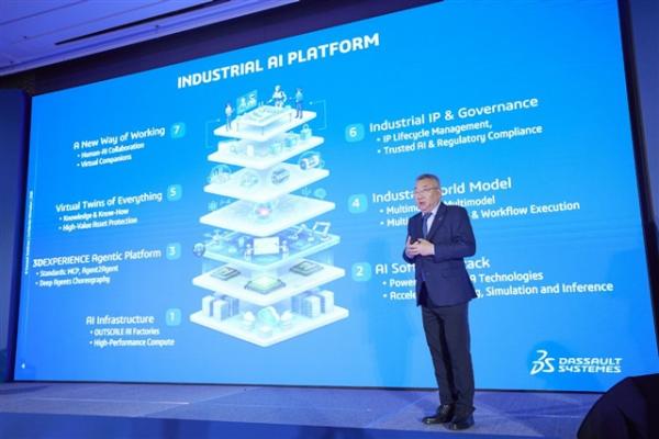 Dassault Systemes shifts to AI-native…