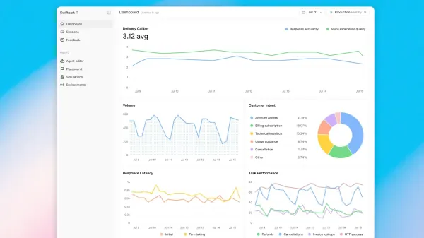 OpenAI's latest service wants to get…