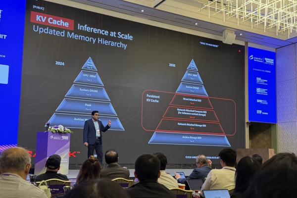 photo of Sandisk recruits engineers in Korea as memory talent race heats up image