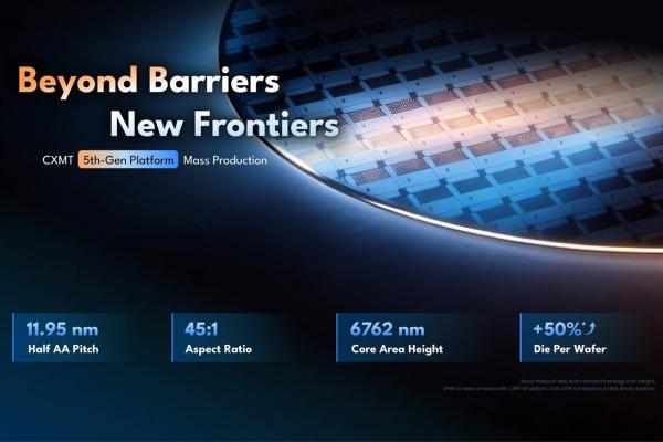 CXMT gains ground in DRAM as Samsung, SK…