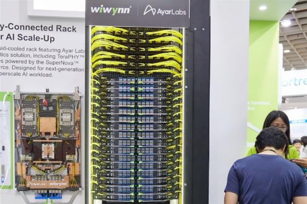 Global AI servers shift production&hellip;