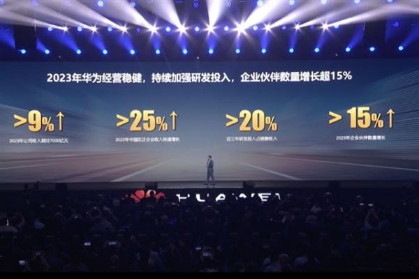 Huawei global revenue returns to…