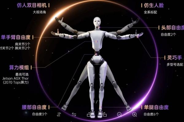 photo of Analysis: Forget the hardware race — Unitree wants to own the robot platform image