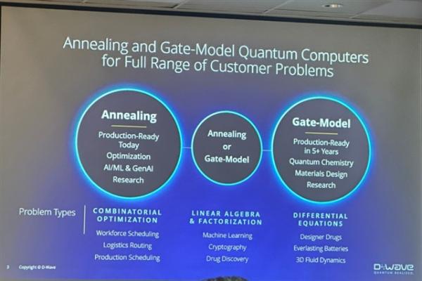 D-Wave, quantum computing's oldest&hellip;