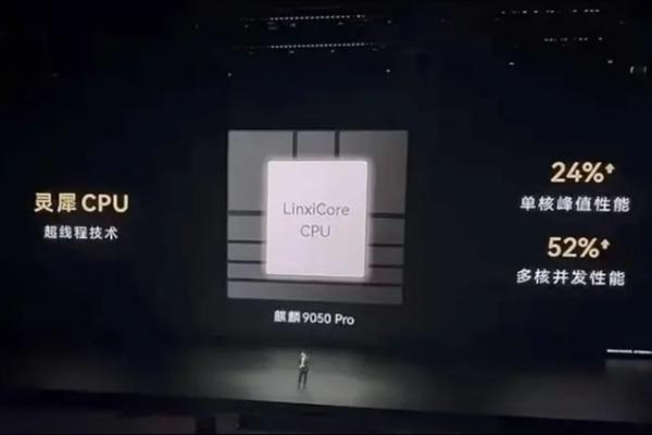 Huawei Kirin 9050 Pro puts LogicFolding…