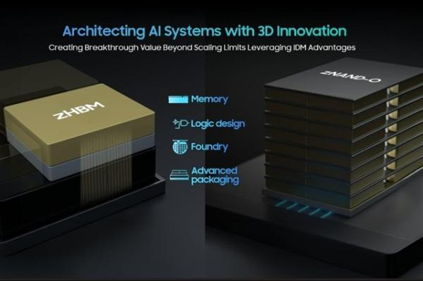 photo of Samsung reportedly shifts sub-10nm DRAM roadmap toward hybrid bonding image