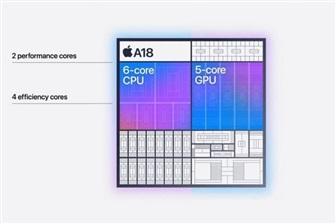 photo of Apple's iPhone 16 breaks new ground with AI and aggressive pricing strategy image