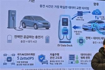 South Korean startups propose charging&hellip;