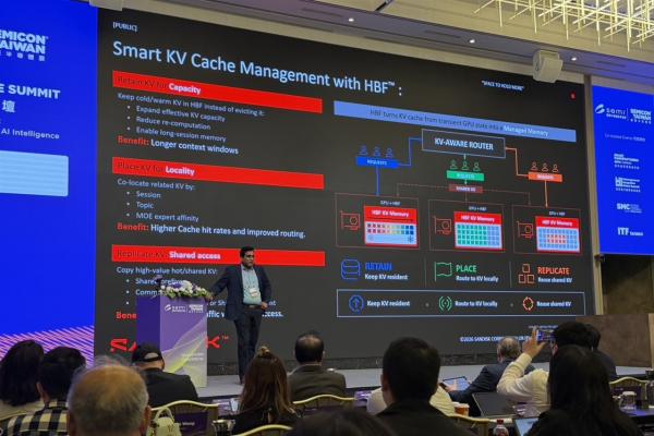 Sandisk sees 60–90GB of NAND per CPU…