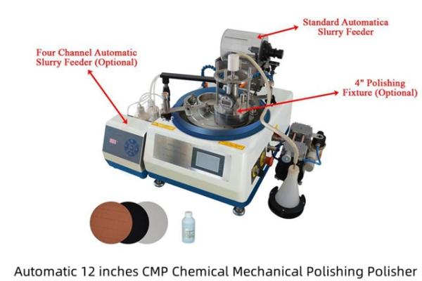 China's Hwatsing ships 1,000th CMP system, targets advanced&hellip;