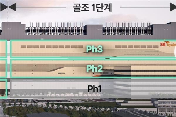 SK Hynix reportedly starts ordering&hellip;