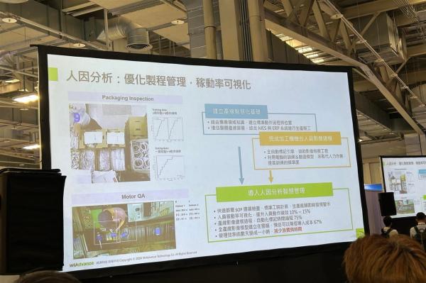 photo of Revolutionizing manufacturing through AI: highlights from the 2024 AI Expo image