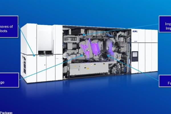 ASML raises 2026 revenue guidance as…