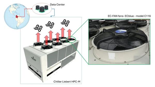 photo of Data centers could be used as residual power generators as researchers generate 500MWh in a year from a single DC by… image