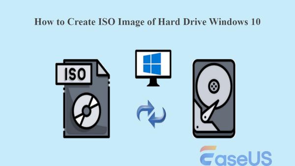 photo of How to create ISO image of hard drive in Windows 10 for free image
