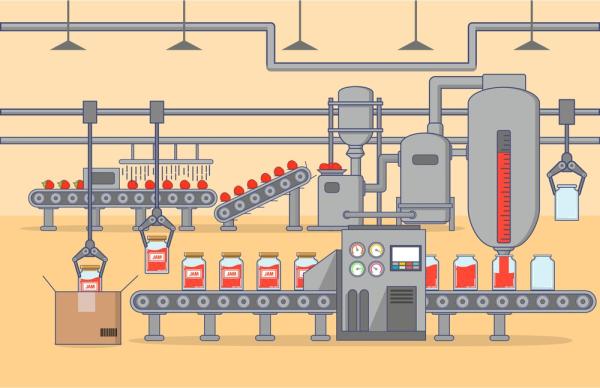 Manufacturing businesses most likely to…