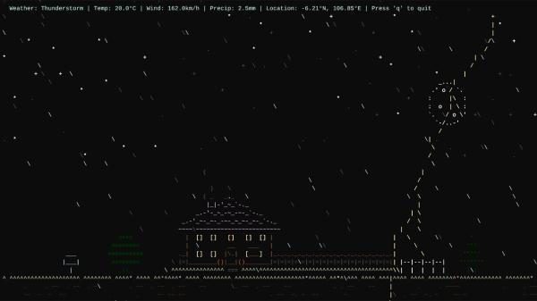 Weathr app turns the Linux terminal into&hellip;
