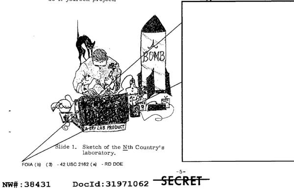 photo of The U.S. Government Just Declassified Cold War-Era Docs About DIY Nukes image