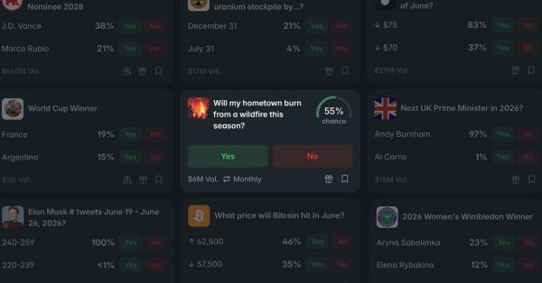 photo of Prediction Markets Let You Bet on Whether a Wildfire Will Burn Down Your Town image