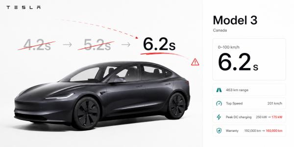 photo of Tesla can’t seem to figure out the power of its new cheap Model 3 image