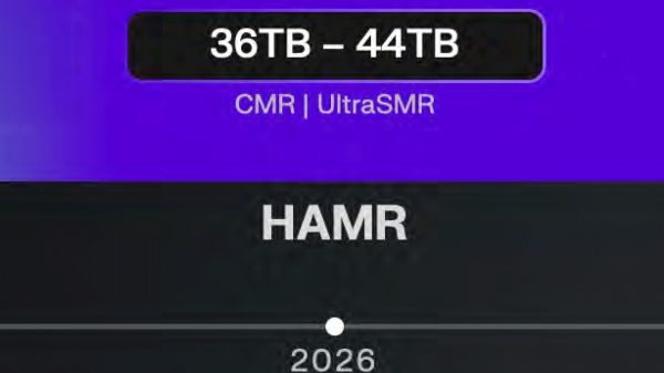 photo of Western Digital to unveil 44TB HAMR HDDs in 2026, 100TB in 2030 image