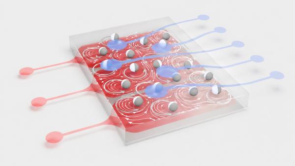 Physicists turn particles in chaotic&hellip;