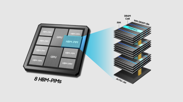 Samsung could follow Micron by&hellip;