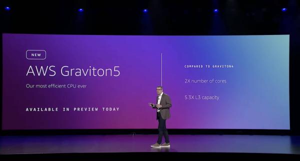 photo of Amazon chips no longer just a side dish, they're a $20B biz image