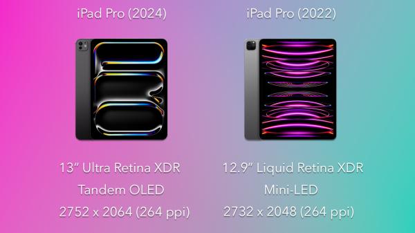 iPad Pro 2024 vs. 2022: What’s changed
