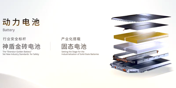 photo of Volvo parent Geely set to produce its first solid-state battery this year image