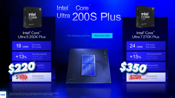 Intel Arrow Lake Refresh CPU prices shot&hellip;