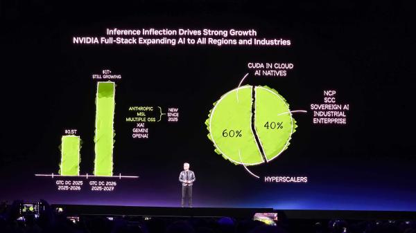 Jensen Huang expects Nvidia to sell $1…
