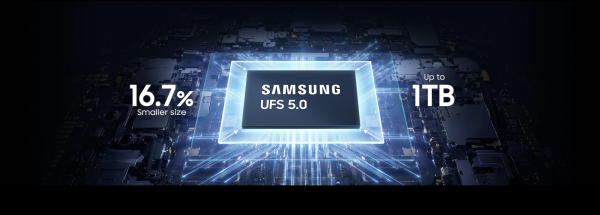 Samsung is plotting to replace your M.2…