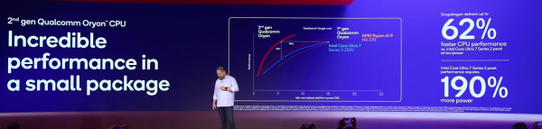 Qualcomm: Our new Snapdragon Oryon phone…