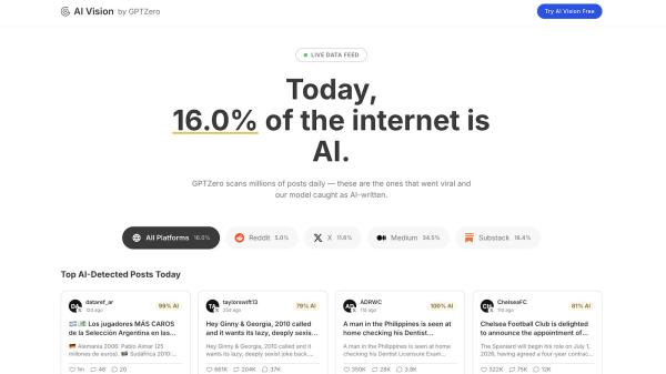 Superhuman has acquired AI authenticity…