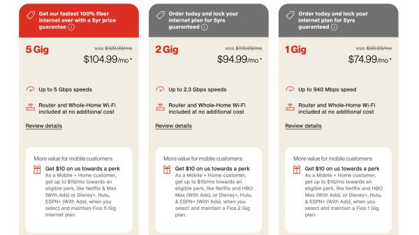 Verizon Fios boosts its fastest plan to&hellip;