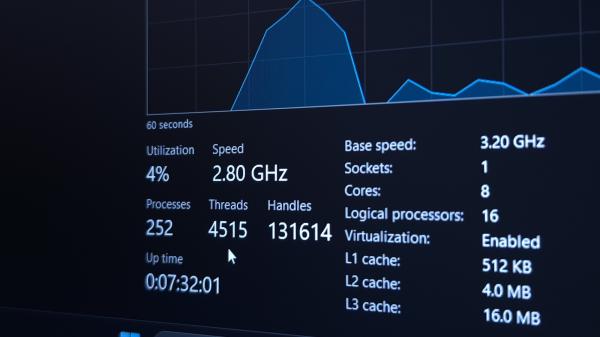Why it's important to monitor your PC's…
