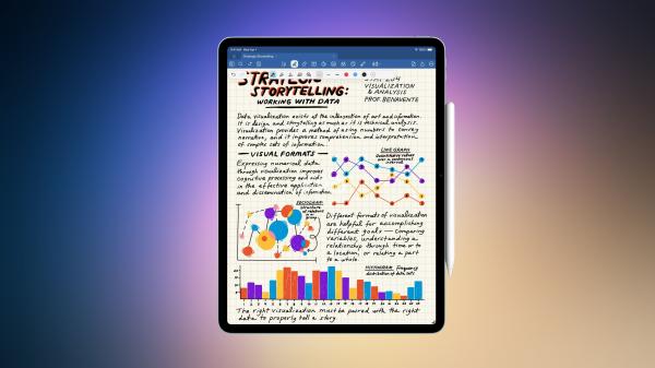 Apple's Brand New M4 iPad Air Gets First&hellip;