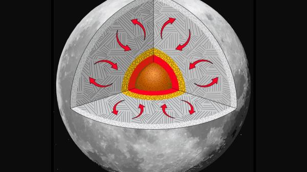NASA Images Reveal 10,000 Young Faults&hellip;