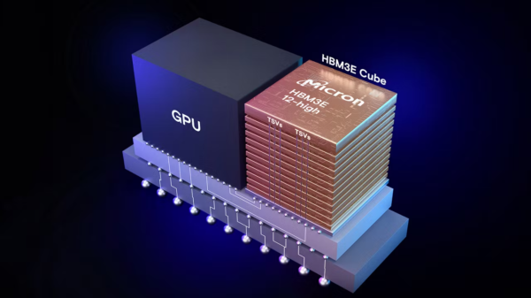 photo of AI GPU accelerators with 6TB HBM memory could appear by 2035 as AI GPU die sizes set to shrink - but there's far worse… image
